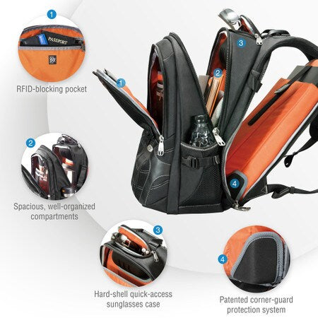 Concept 2 Premium Travel Backpack