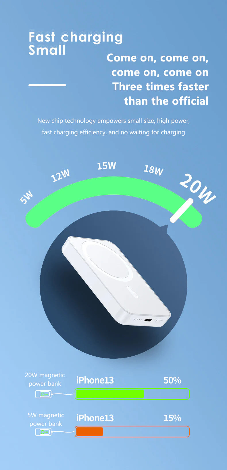 Q-MG6001 MagSafe 6000 Mah PowerBank