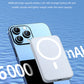 Q-MG6001 MagSafe 6000 Mah PowerBank