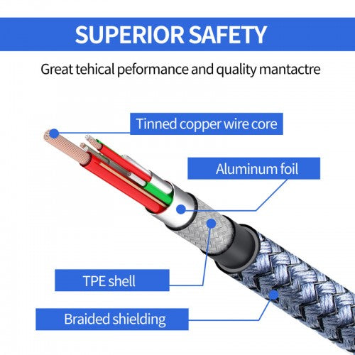 100W 6FT (2M) High Quality Type-C