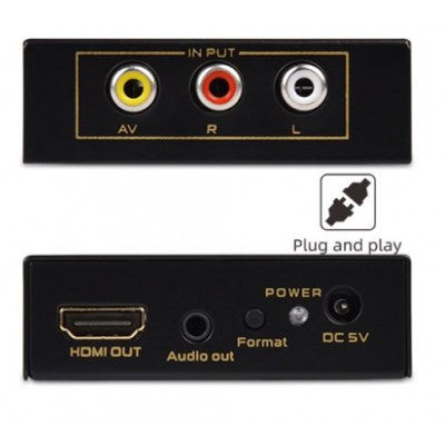 RCA to HDMI Converter